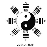 骨正通中醫養生保健
